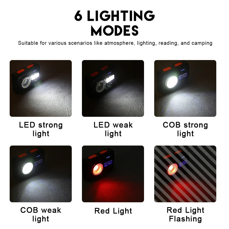Rechargeable LED Flashlight Work Light Headlamp Hands Free Magnetic Tail Clip Camping Light Outdoor Inspection Lamp w/Red Mode